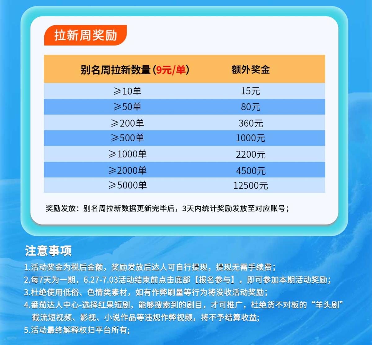 红果拉新暑期爽一夏_02.jpg
