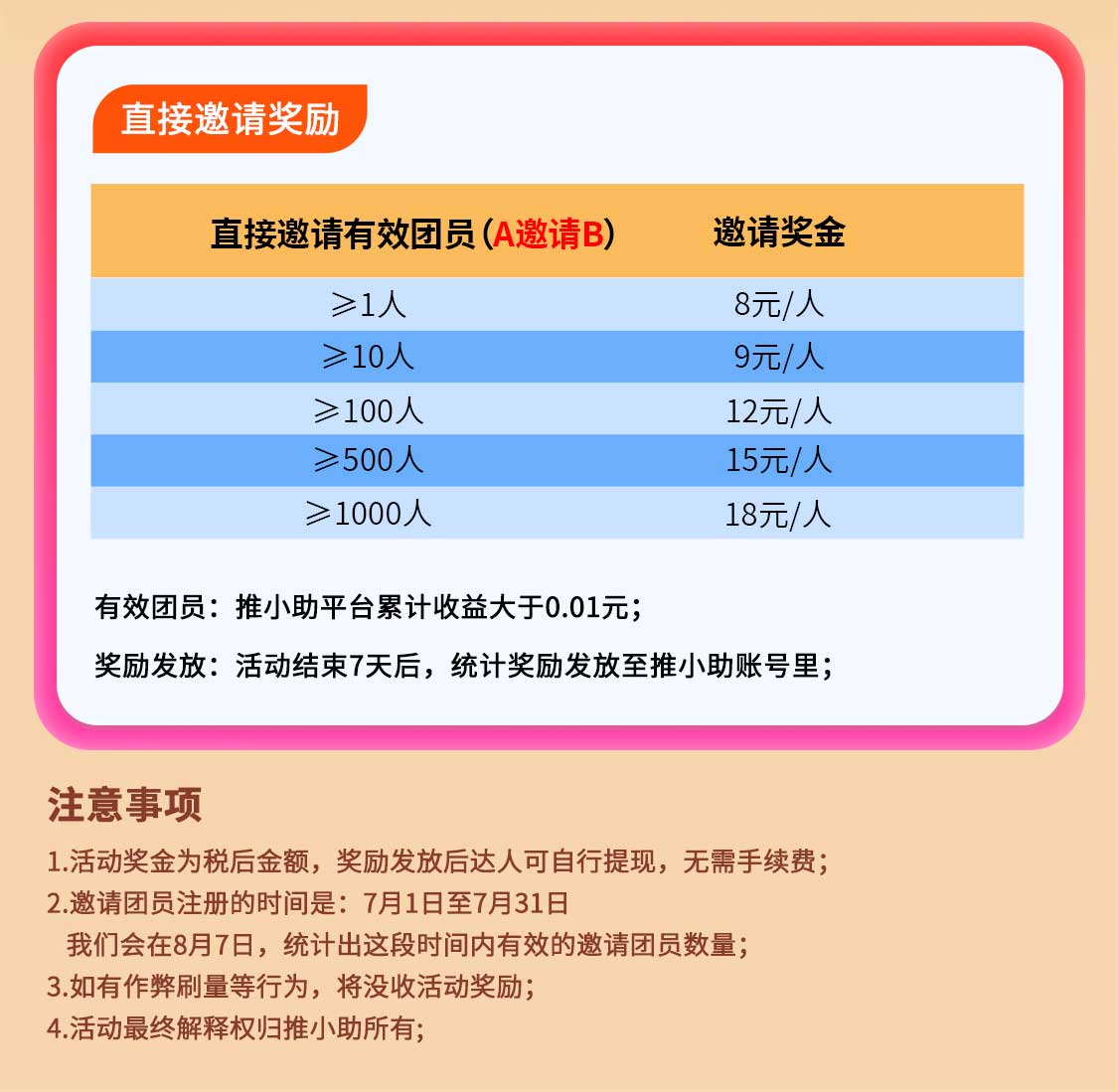 邀请达人立赚现金-活动海报_02.jpg