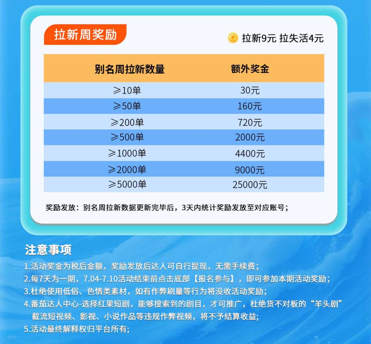 41e05a5043fa4b619df7718921c69103~tplv-9hvokabxw2-demand-icon_02.jpg