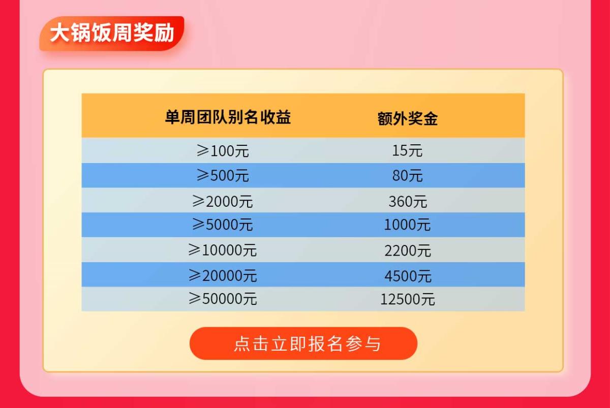 红果团队拉新海报-最终版_04.jpg